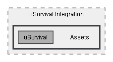 C:/Dev/Quest Machine/Dev/Integration/uSurvival Integration/Assets