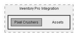 C:/Dev/Quest Machine/Dev/Integration/Inventory Pro Integration/Assets