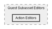 C:/Dev/Quest Machine/Dev/Source/Assets/Plugins/Pixel Crushers/Quest Machine/Scripts/Editor/Quest Editors/Quest Subasset Editors/Action Editors